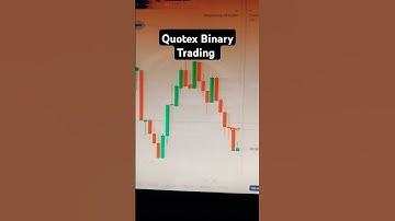 Quotex binary trading sureshot strategy 💯💯🔥#trading #stockmarket #quotex #trader #forex #sharemarket