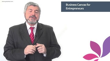 Business Model Canvas for Entrepreneurs