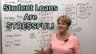 How Do I Pay Off Student Loans Faster #velocitybanking