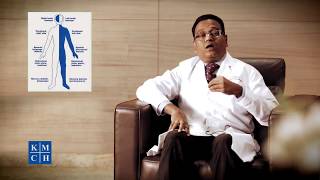 Difference In Stroke Heart Attack - Kmch