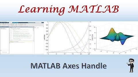 MATLAB Axes Handle