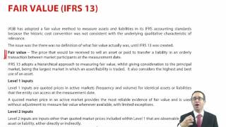 CIMA F1 IFRS 13 Fair Value Measurement