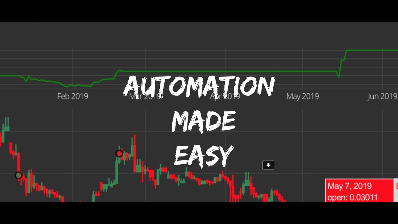 crypto currency trading algorithms