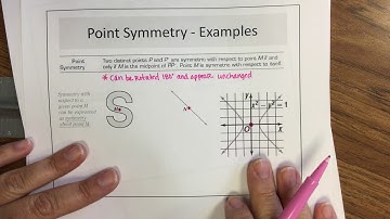 Math Analysis/Trig Chapter 3-1 Symmetry & Coordinate Graphs Point Symmetry Examples