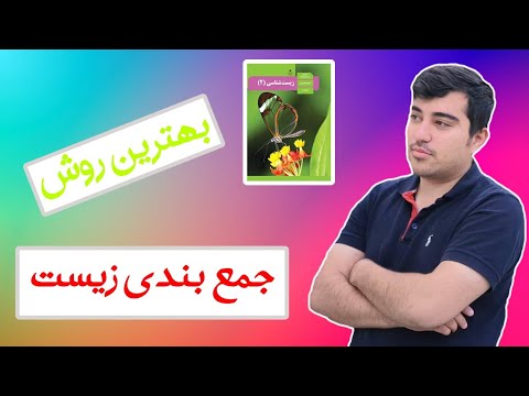 تصویری: منظور از جمع بندی چیست؟