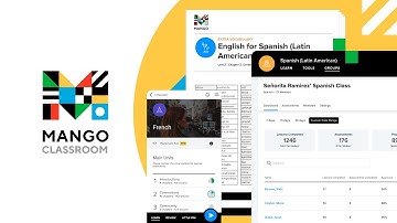 Mango Classroom Overview | Mango Languages