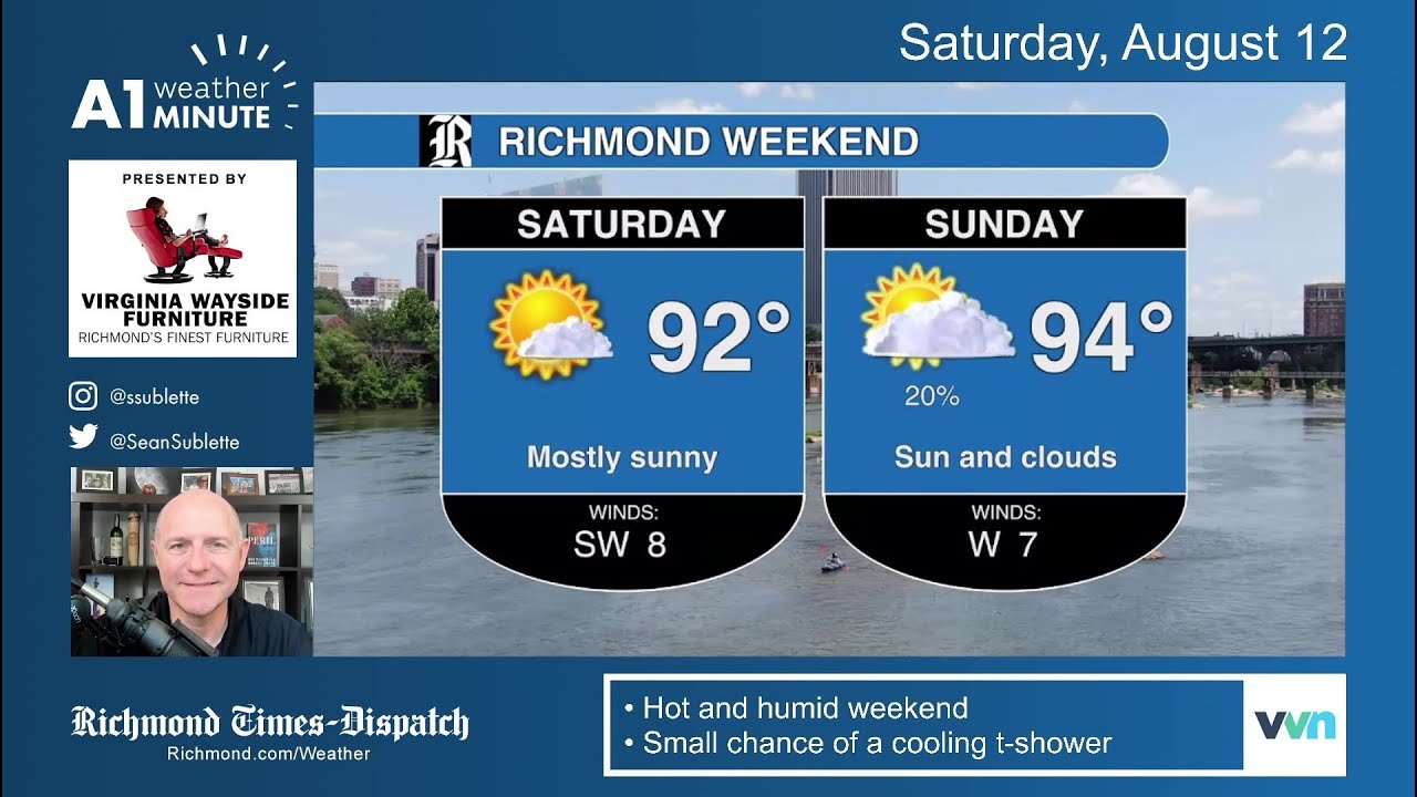 Hot and humid: Weekend Richmond weather video - YouTube