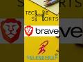 Techie Shorts #brave #shorts #viral #techieshorts #selfreneur