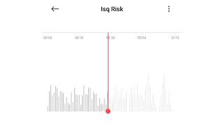 Isq Risk Cover Without Instruments Shetus Playlist