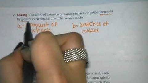 Math 1 Unit 2 5a Classroom Lesson Dodson