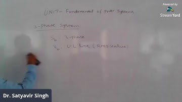 Power System Operation and Control (Unit-1)