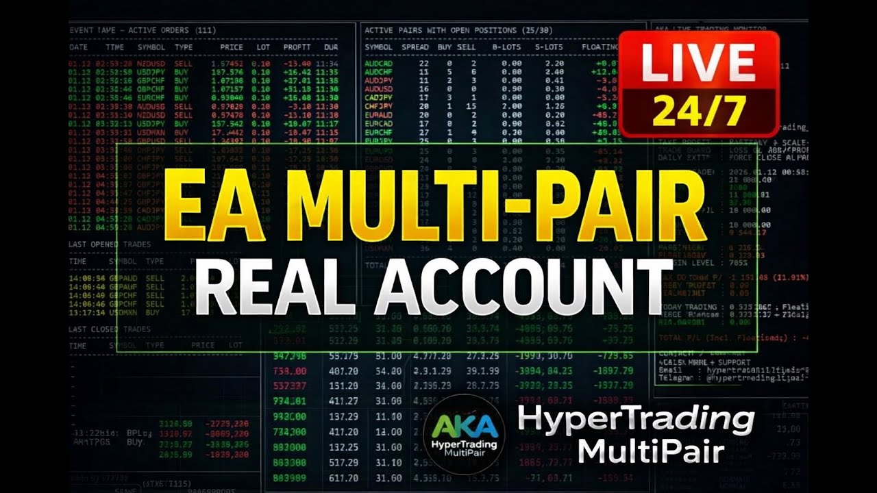LIVE Trading Forex EA Multi-Pair MT4 | Real Account | MT4 Dashboard 24/7