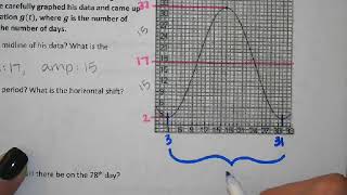 Modeling with Sinusoids Assignment Part 2