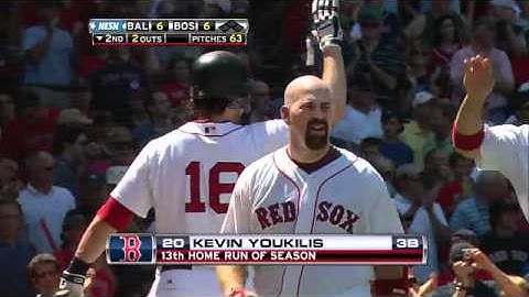 2011/07/10 Youkilis