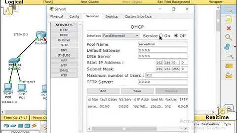 CS 332L Cisco Packet tracer Lecture 3 AMAL M. ABU NASER