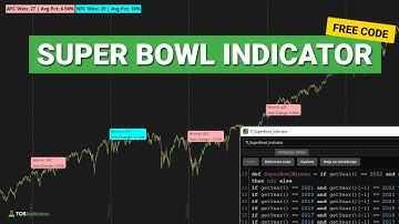 Build a Super Bowl Indicator for ThinkOrSwim in 25 Minutes