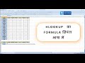 Excel HLOOKUP Formula Full Tutorial | आसानी से सीखें HLOOKUP का सही इस्तेमाल | Technical Suneel MP