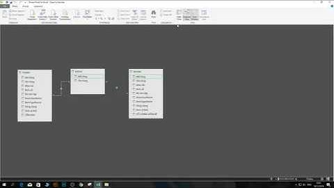 Tính chênh lệch tồn kho sau kiểm kê bằng Power Pivot