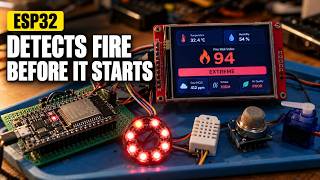 ESP32 based Wildfire Early Warning System | Hardware SIH project | Final year ECE project Guide