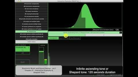 Chapter 2 Theory - Interactive Examples 2L - Infinite glissando, or Shepard tone
