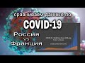 КОРОНАВИРУС В РОССИИ И ВО ФРАНЦИИ - сравниваем ситуацию развития пандемии