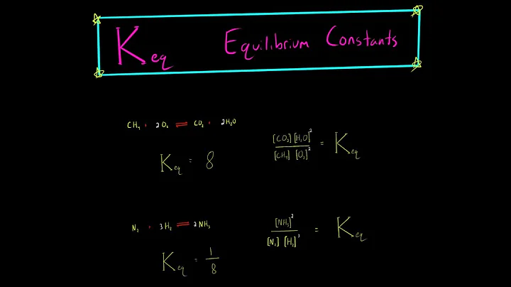 Keq Equilibrium Constant (EVERYTHING YOU NEED TO KNOW CHEMISTRY)