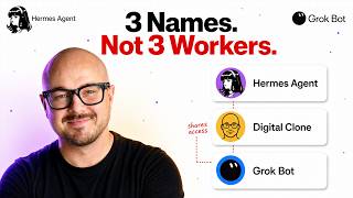Before You Create a Hermes Bot, Lock Down These 3 Things