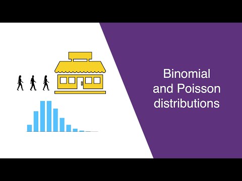 The Binomial and
