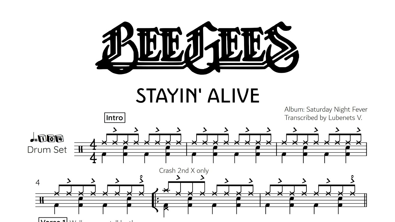 Bee Gees Stayin' Alive (Drum transcription) Drumscribe! YouTube