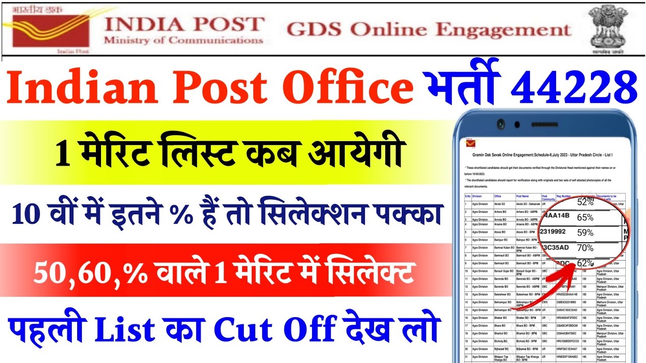 Indian Post Office 1 Merit List 2025 GDS Cut Off 2025 50 indian-post-office-1-merit-list-2025-gds-cut-off-2025-50