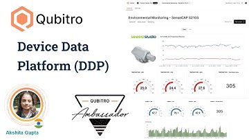 Qubitro: Device Data Platform (DDP) | Qubitro Ambassador program | IoT | Sensor Data | @qubitro3324