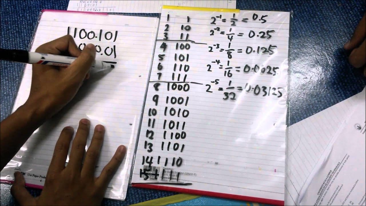 multiplication and division in binary form - YouTube