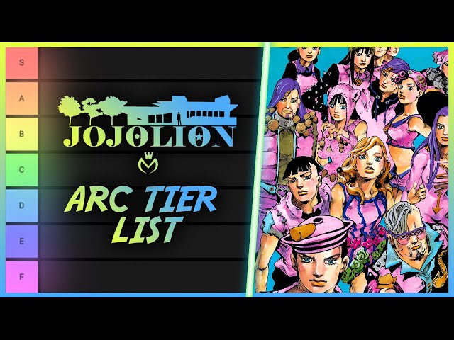 JoJo Stand Tier List: JoJolion 