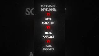 Software developer Vs Data Scientist Vs Data Analyst Vs Data Engineer #data science #ai