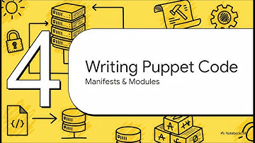 Puppet: Complete gids voor infrastructuurautomatisering en configuratiebeheer | Uplatz