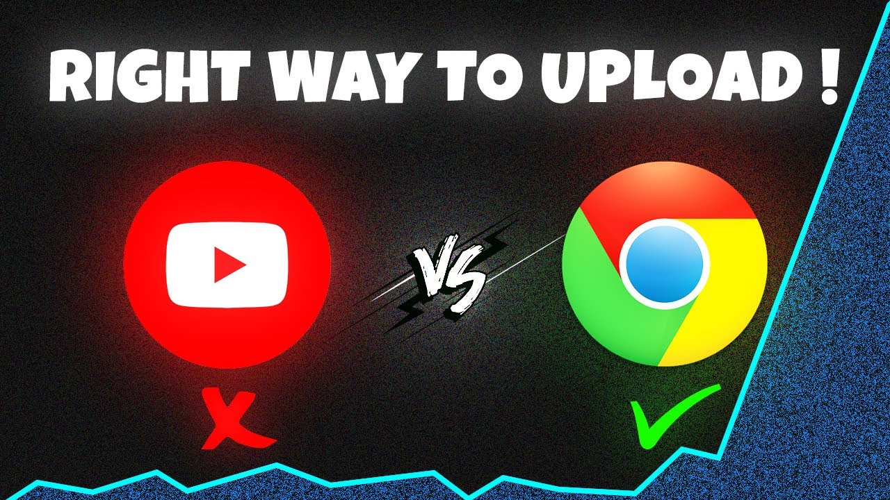 Correct Way to Upload Videos on YouTube 2025 (Boost up Your Views)