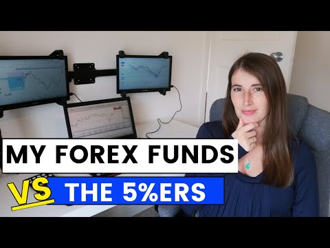 My Forex Funds Vs The 5vers Prop Firm… Is There A Winner?