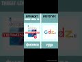 #мемас #прикол #смехуятина