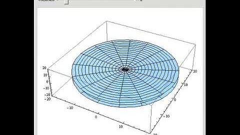 Toy Model of a Reissner-Nordstrom Wormhole