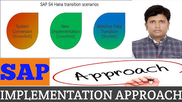 SAP Implementation Approach | SAP S/4 HANA | SAP Methodology | SAP Activate | Implementation Steps