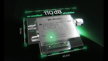 A high-isolation RF switch with a built-in GNSS jammer to protect a time server from spoofing