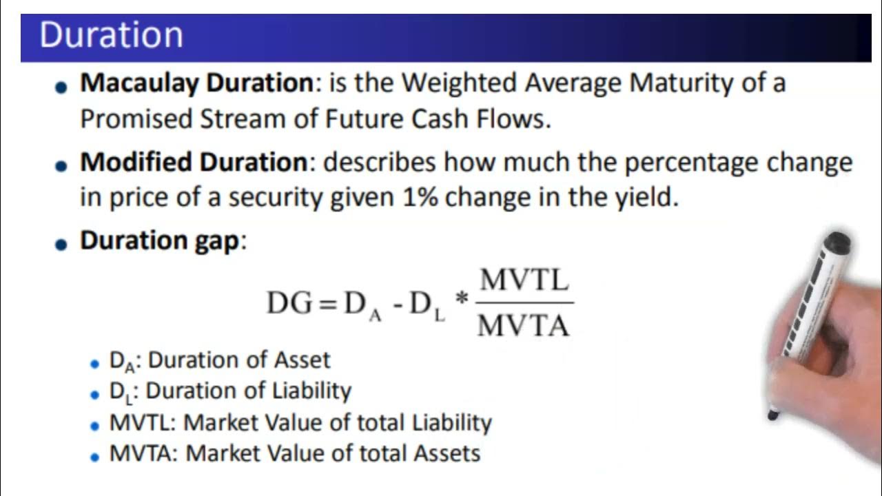 interest-rate-risk-in-banking-book-duration-gap-analysis-youtube