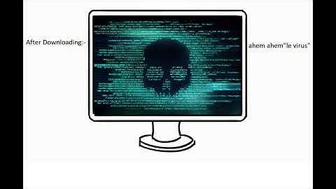 When you see a third party site giving discord nitro subscription for free