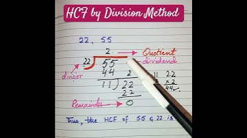 HCF by Division Method – Learn in 32 Seconds! 🔢✅
