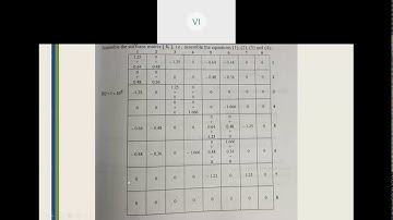 FEA - Unit 2 - Truss Element - Tutorial 2