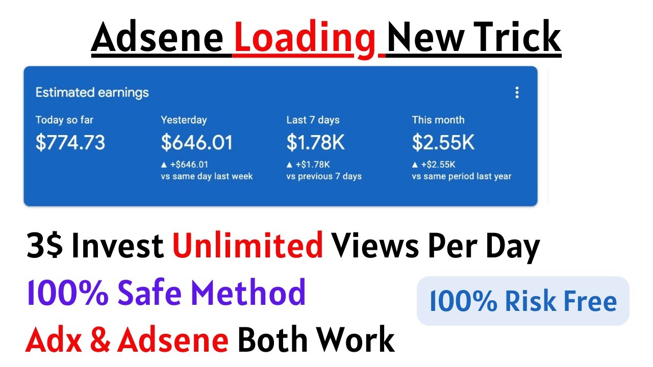Membongkar Misteri Adsense YouTube: Berapa Views yang Dibutuhkan untuk Menghasilkan Satu Dolar?