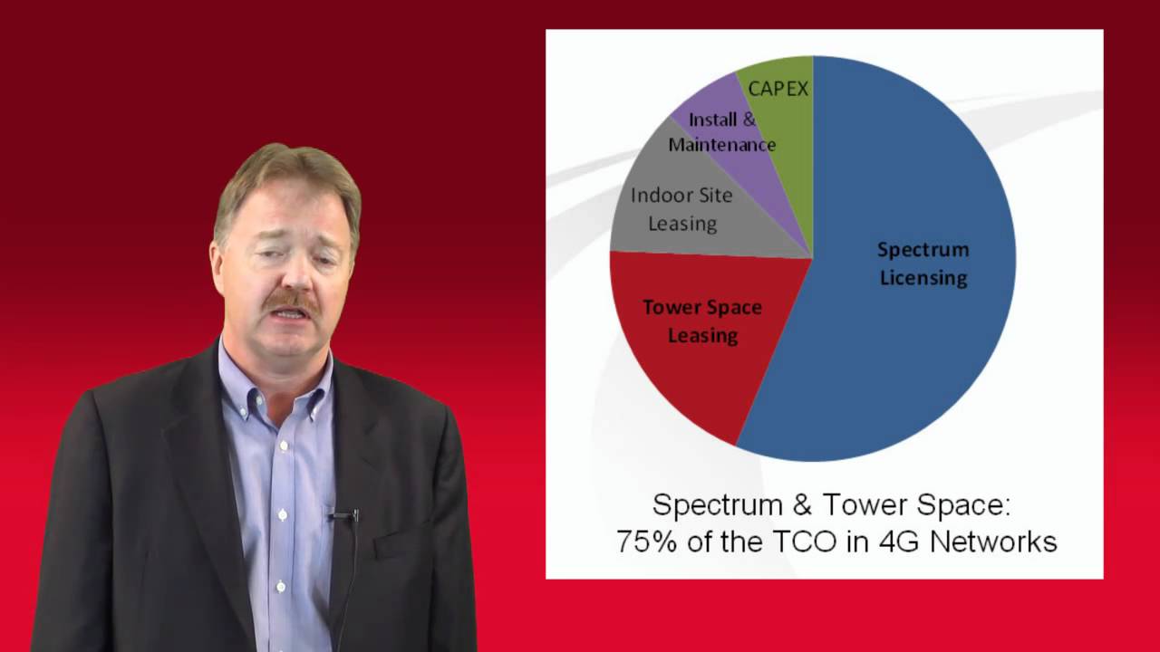 Wireless Backhaul -- Optimizing Scarce Resources (DragonWave)