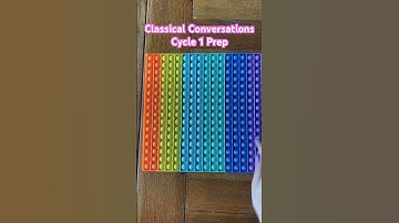 CC Cycle 1 prep.  See my full length video for details #classicalconversations #homeschool