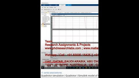 Quadrotor simulation - Quadrotor - Simulink model of Quad-rotor - Matlab Simulink - PID