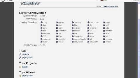 joomla urdu Training class2-A (www.pakitservice.com)